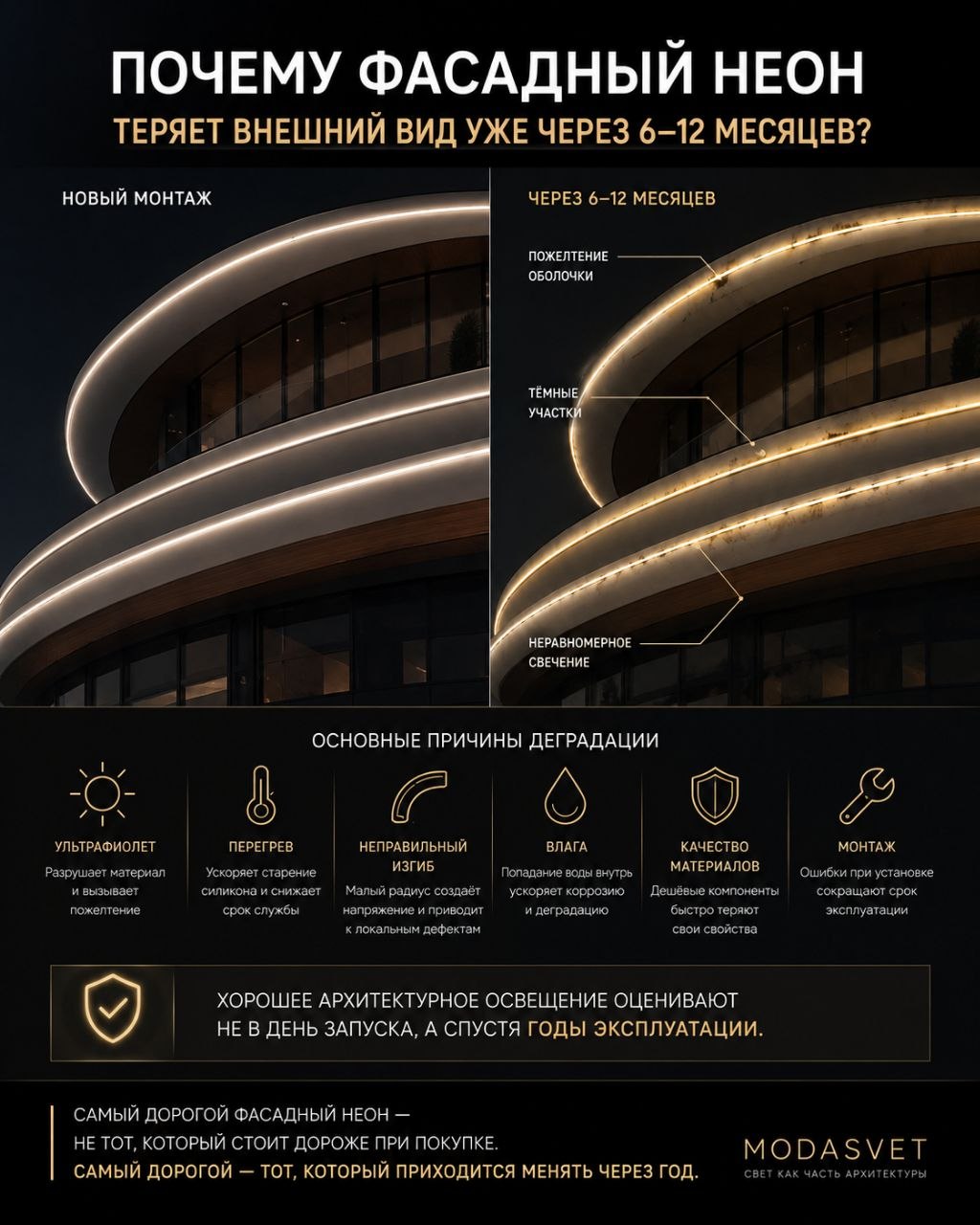 Почему фасадный неон начинает терять внешний вид уже через 6–12 месяцев?