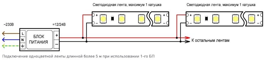 ПОДКЛЮЧЕНИЕ НЕСКОЛЬКИХ ОДНОЦВЕТНЫХ СВЕТОДИОДНЫХ ЛЕНТ К ОДНОМУ БЛОКУ ПИТАНИЯ