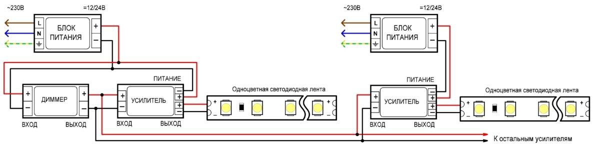 ПОДКЛЮЧЕНИЕ НЕСКОЛЬКИХ ОДНОЦВЕТНЫХ СВЕТОДИОДНЫХ ЛЕНТ С ИСПОЛЬЗОВАНИЕМ ДИММЕРА И УСИЛИТЕЛЕЙ